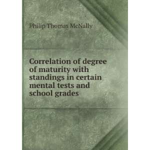  Correlation of degree of maturity with standings in 