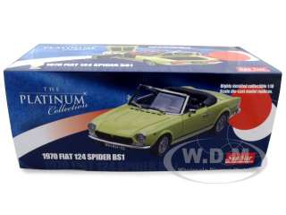 Brand new 118 scale diecast car model of 1970 Fiat 124 Spider BS1 
