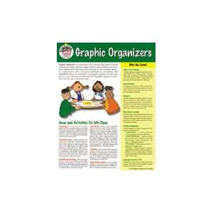 Graphic Organizers (Reference Sheet)