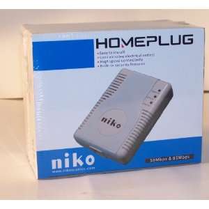  New Niko Powerline Ethernet Network Adapter 50MBps 