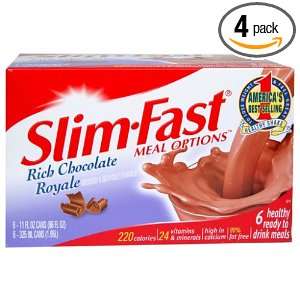 Slim Fast Classic Ready To Drink Shake, Chocolate Royal, 6 Count Boxes 