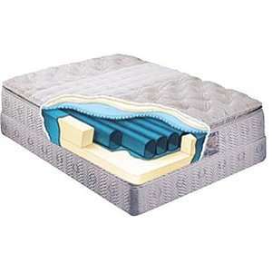  Waterbed 4 Freeflow Tube Set Full