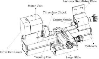 MINI Classic Lathe, 6 Tools in 1, Milling Machine, Jig saw, Driller 