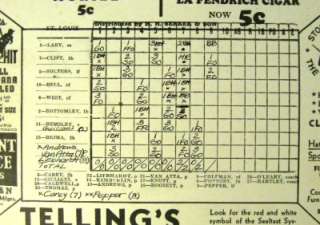 1936 Cleveland Indians vs St. Louis Browns Official Baseball Score 