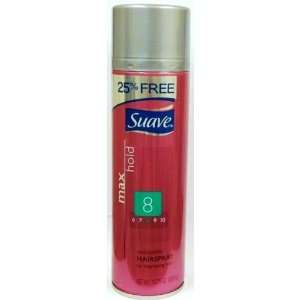  Suave Max Hold #8 Hairspray 13.75oz (2 Pack) Beauty