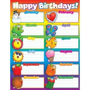    Scholastic Happy Birthdays Chart (TF2216)