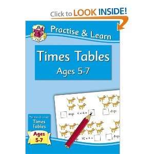 Times Tables Colouring