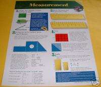 MEASUREMENT NCTM STANDARDS Math Poster Chart NEW  