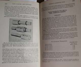 Piping Handbook Oil Refinery Plant Asbestos Cement Pipe  