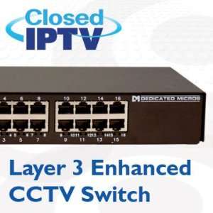   DM/NSW/CPP Layer 3 Enhanced CCTV Switch 16 port POE