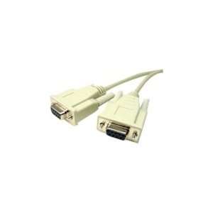  New   Cables Unlimited Serial Cable   GE4924: Electronics