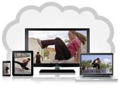 WD My Book Live Duo   Your own personal cloud