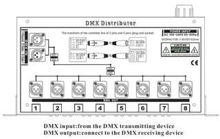 Way Professional DMX 512 Splitter / Distributor  