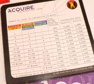 Acquire Board Game 1999 Avalon Hill Games Hasbro Make Money Forming 
